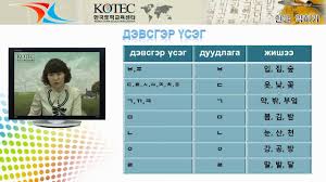 Солонгос хэлний хичээл Korean Language for Mongolian 3