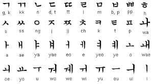 Солонгос хэлний хичээл Korean Language for Mongolian 10